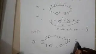 TOC Lec 09 - Regular Expression to Epsilon NFA by Deeba Kannan