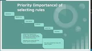Master the Art of CSS Selector Priorities: Say Goodbye to Conflicts!