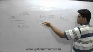 Time, Speed And Distance  Part 6