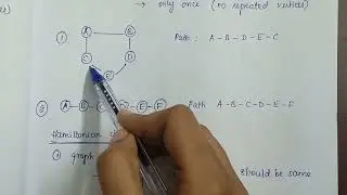 Graph with Hamiltonian path but does not have Hamiltonian circuit | Graph Theory Anna University