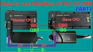 Link data between PLC S7-200 with PLC S7-200 by using Modbus RTU communication part1