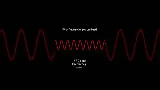 Test your hearing: What’s your range? 