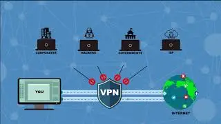 Что такое VPN, и как она работает?