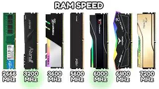 Every RAM Speed Explained As Easily As Possible For Beginners