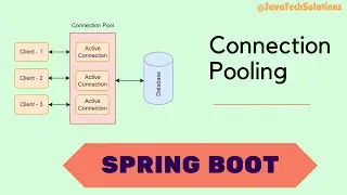 Spring Boot Hikari Connection Pool Tutorial