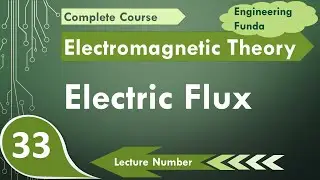 Electric Flux Explained: Basics, Definition, and Case Study | Electrostatics