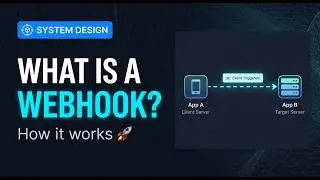 What is Webhook and how it works? Webhook Explain With Example