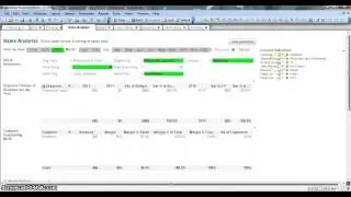QlikView Tutorial | QlikView Current Selection Box