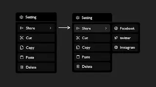 Right Click Context Menu in html, css and javascript | Right Click Context Menu using JavaScript