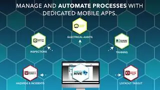 Safety Hive Software