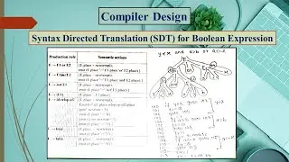 Syntax Directed Translation (SDT) for Boolean Expression Part2
