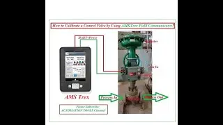 How to Calibrate a Control Valve by Using AMS Trex Field Communicator?