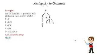Ambiguity in grammar