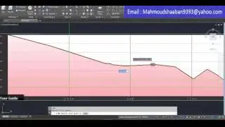 Export the elevation profile from Google Earth to ecxel by an approximate method