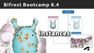 Bifrost Bootcamp 8.4 - Instancing variants with Bifrost-USD