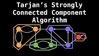 Tarjans Strongly Connected Components algorithm | Graph Theory