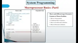 Macro Processor Basics | System Programming | Part 1 | Features & Parameter Types