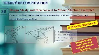 Theory of computation : Mealy and Moore machine accepts strings ends in 00 and 11| TOC | Lect32