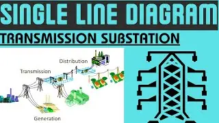 Single Line Diagram Power System| Power System SLD| Substation