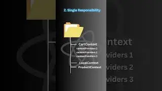 Best Practices for Using the useContext Hook