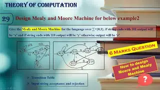 Theory of computation : How to Design Mealy and Moore Machine example2 |TOC |Lect29