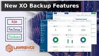 Xen Orchestra 5.70 OVA Export, Proxy Updates, Restore Check and Much More!