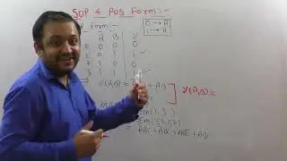 🚀 Digital Logic GATE & NTA UGC NET CSE | Part 2: SOP & POS Forms Explained