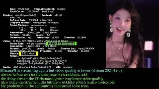 (OBSOLETE) Minana呀 is streaming again but video quality is lower (2024-12-03 stream)