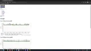 RPI 400 as a Network Analyzer