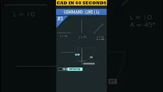 CAD in 60 Seconds | Line Command 