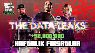 GTA Online 8 - 15 Mayıs Fırsatları! 💰 10 Dakikada $2,000,000 Kazan!