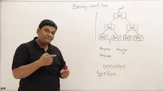 16. Binary Search Trees