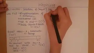 Introduction to Hashing