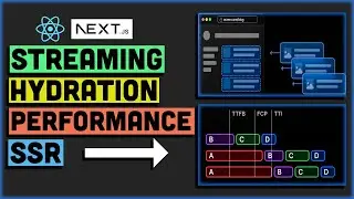 What is Streaming in React and Next Js? SSR, Performance, Hydration, Suspense | In-Depth Analysis