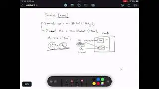Nuances of reference variables in Java | Theory