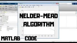 NELDER MEAD ALGORITHM | SIMPLEX METHOD | FMINSEARCH COMMAND | MATLAB TUTORIALS