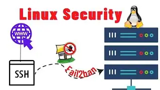 Secure Linux Server with Dos, DDOS, BruteForce Attack | SSH Brute Force Protection With Fail2Ban