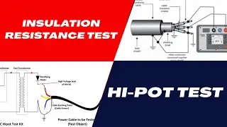 Difference between IR and HiPOT Test| Insulation Resistance Test| HiPOT Test