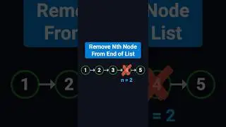 Remove Nth Node From End of List - LeetCode 19 - Python - Visually Explained