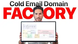 I Automated Cold Email Domain Setup (5000 Domains in 1 Min)