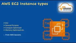 AWS EC2 Instance types | General purpose | Compute & Memory Optimized | AWS Sessions