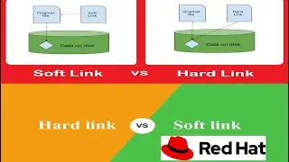 Linux Hard & Soft Links | links in linux| How to Make Links in Linux in Hindi 