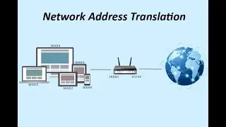 Virtual Machine Network Setting: The NAT And The Custom Network