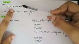 JSP Scripting Components | JSP Scripting Elements | Internet Programming Anna University Tamil