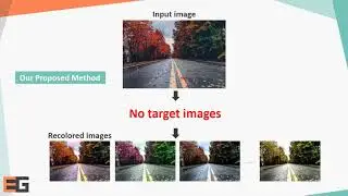 Image Recoloring Based on Object Color Distributions, EG2019 (Fast Forward)