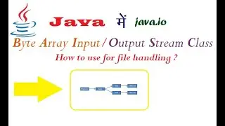 Byte Array Input / Output Stream Class in Java (हिंदी में)