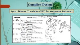 Syntax Directed Translation (SDT) for Assignment Statements Part1