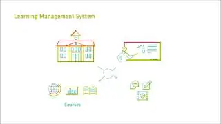 Vedamo is a fully web-based platform for distance education