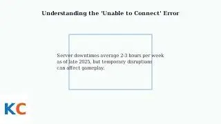 How to Fix Apex Legends “Unable to Connect to EA Servers”