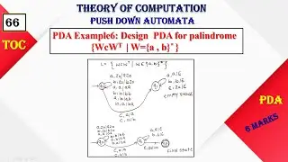 Design Pushdown Automata for palindrome WcWT # PDA Example6# PDA8 | TOC | Lect 66